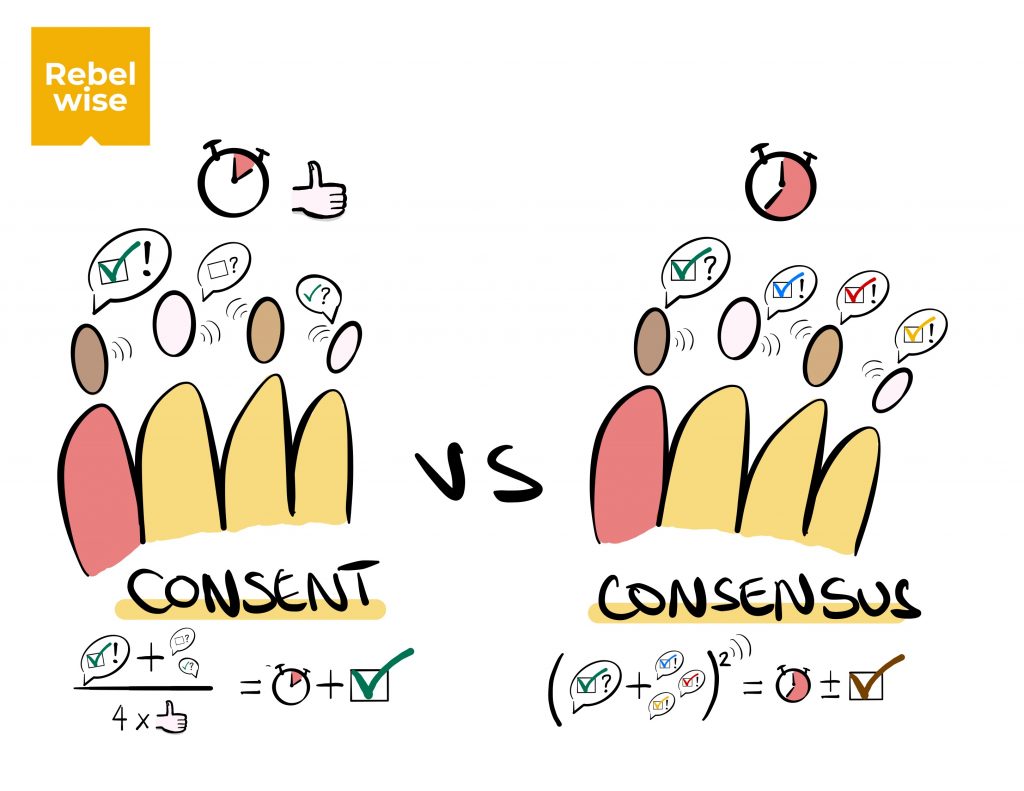 Consent vs consensus