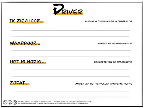 Driver formuleren